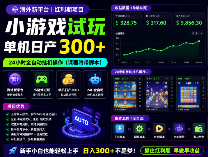 海外新平台,小游戏试玩,单机日产300+,24小时全自动挂G操作(课程附带脚本)【揭秘】-聚力云网创