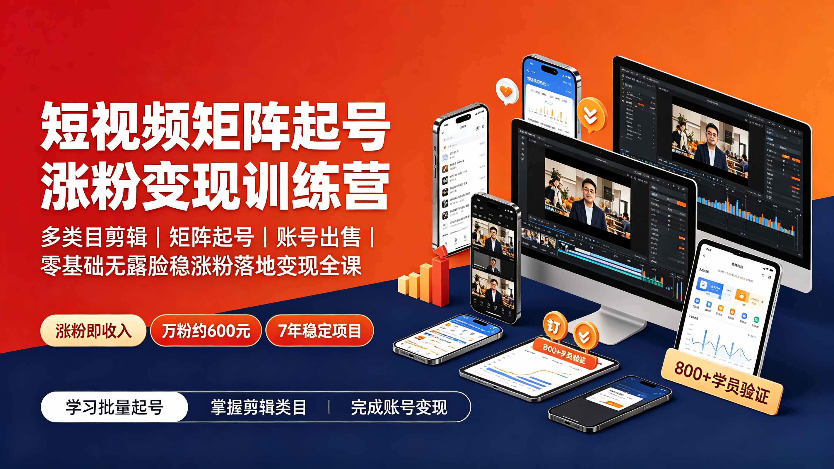 短视频矩阵起号涨粉变现训练营｜多类目剪辑·矩阵起号·账号出售，0基础无露脸稳涨粉落地变现全课-更新-聚力云网创