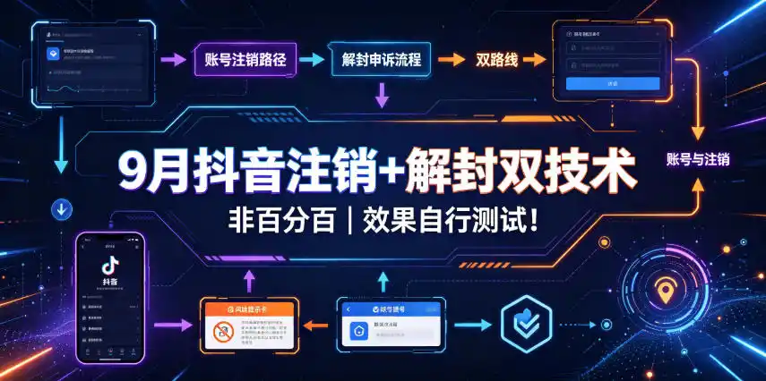 9月抖音注销+解封双技术,非百分百,效果自行测试!-聚力云网创