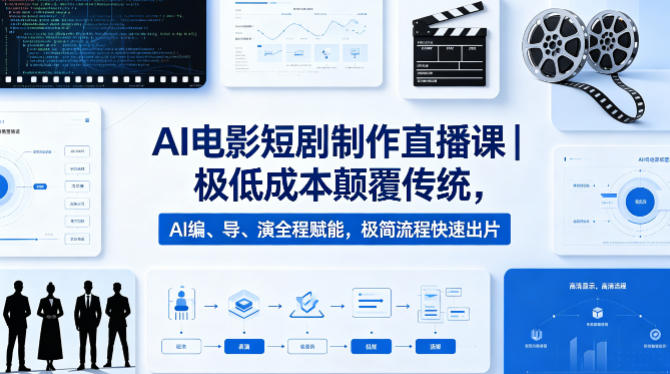 AI电影短剧制作直播课｜极低成本颠覆传统，AI编、导、演全程赋能，极简流程快速出片-聚力云网创