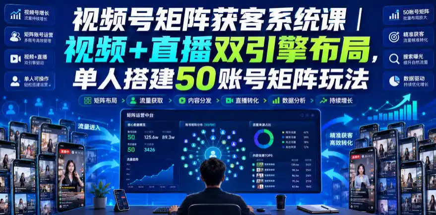视频号矩阵获客系统课|视频+直播双引擎布局,单人搭建50账号矩阵玩法,流量入池、搜索占位、全域引流沉淀私域全流程教学-聚力云网创