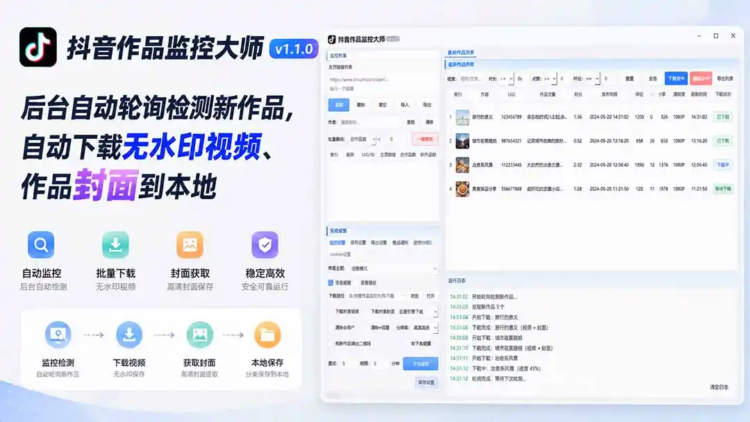 抖音作品监控大师v1.1.0:后台自动轮询检测新作品,自动下载无水印视频、作品封面到本地-聚力云网创