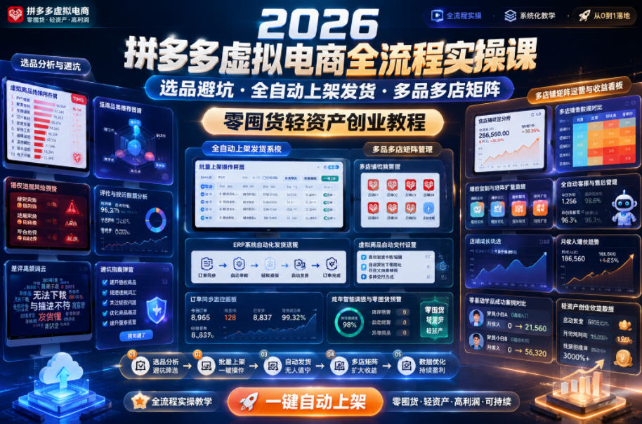 2026拼多多虚拟电商全流程实操课，选品避坑・全自动上架发货・多品多店矩阵，零囤货轻资产创业教程-聚力云网创