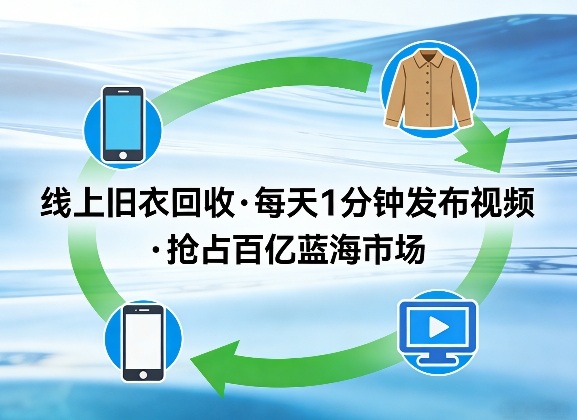 线上旧衣回收项目，我们给你提供视频，每天花一分钟发布视频，抢占百亿蓝海市场【揭秘】-聚力云网创
