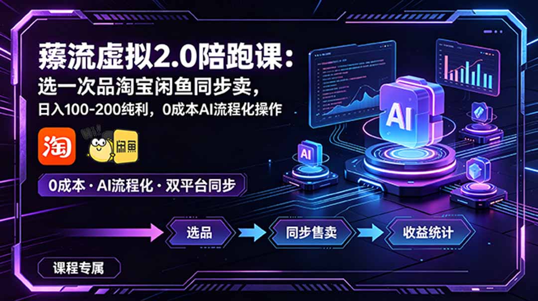 薅流虚拟2.0陪跑课:选一次品淘宝闲鱼同步卖,日入100-200纯利,0成本AI流程化操作-聚力云网创