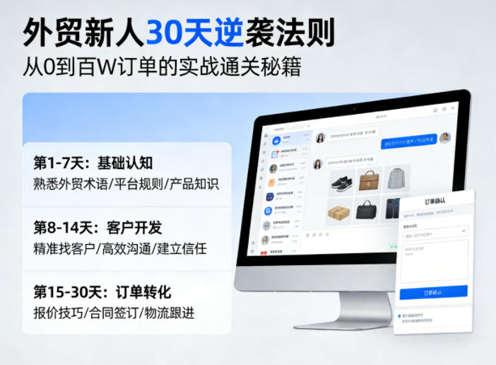 外贸新人30天逆袭法则，教你从0到百W订单的实战通关秘籍-聚力云网创