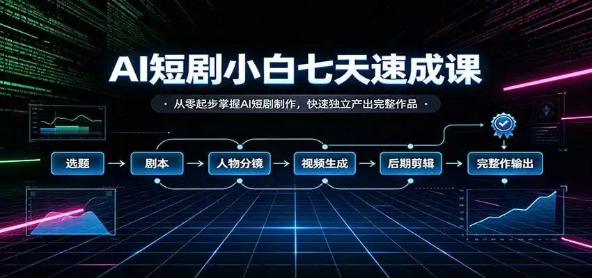 AI短剧小白七天速成课：从零起步掌握AI短剧制作，快速独立产出完整作品-聚力云网创