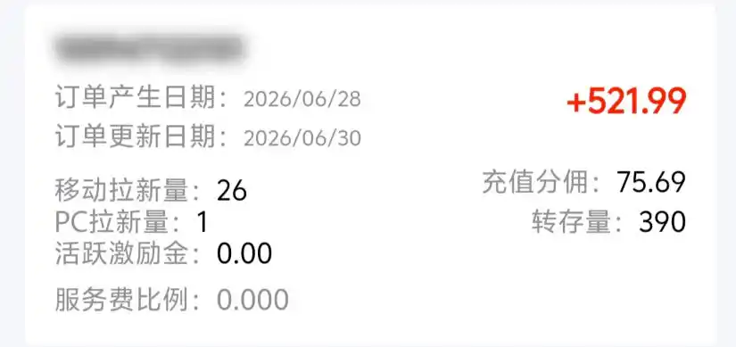 B站S流网盘拉新项目,仅靠发布美女视频做网盘拉新,就收入8W+收益,同时涨粉38w