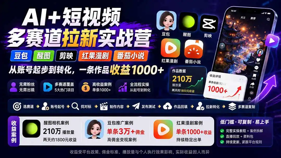 AI+短视频多赛道拉新实战营：豆包+醒图+剪映+红果漫剧+番茄小说，从账号起步到转化，一条作品收益1000+-聚力云网创