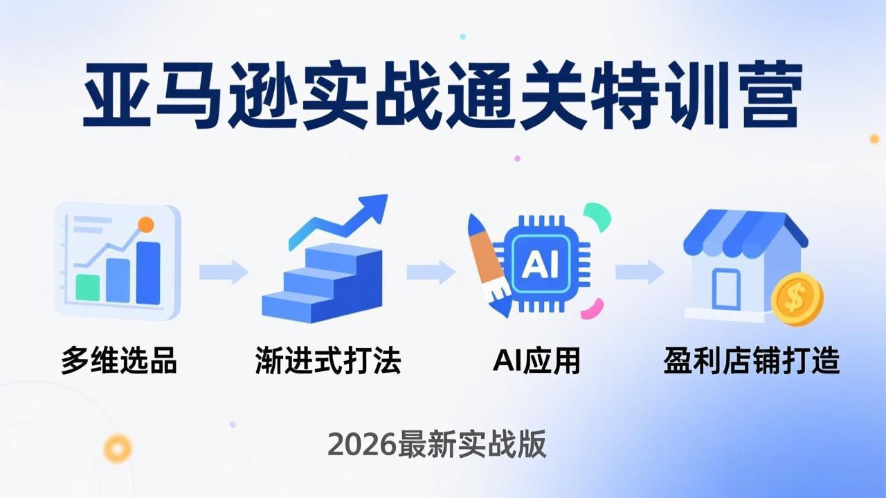 亚马逊实战通关特训营：2026年3月更新，多维选品+渐进式打法+AI应用，从0到1打造盈利店铺-聚力云网创