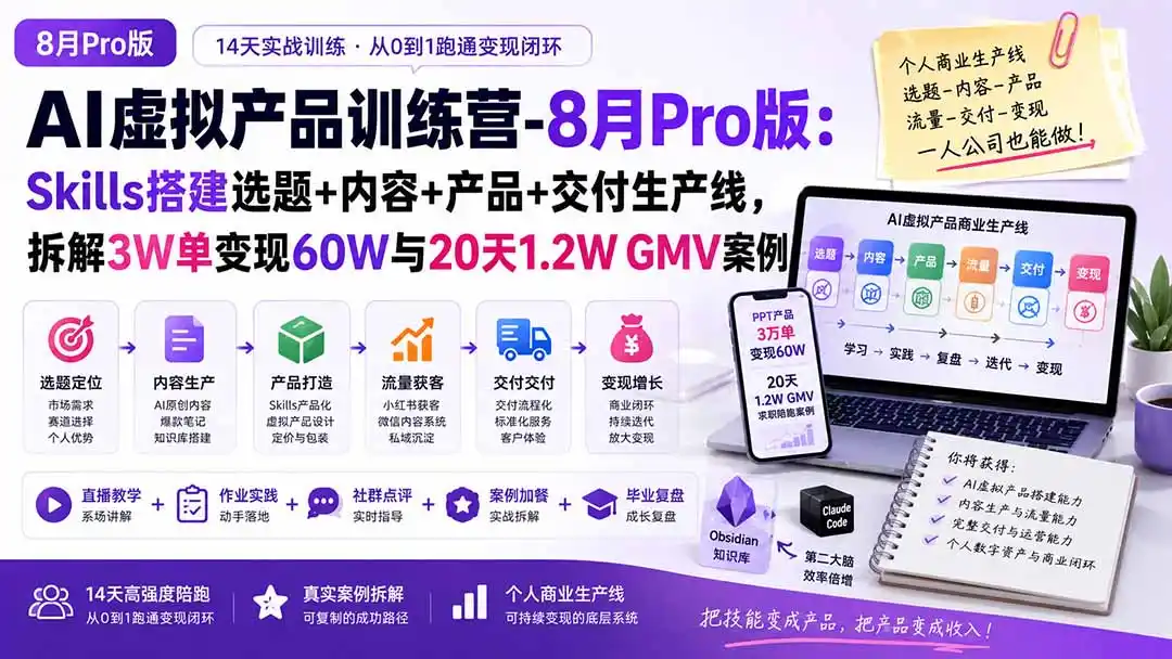 AI虚拟产品训练营PRO版-更新0910:Skills搭建选题+内容+产品+交付生产线,拆解3W单变现60W与20天1.2W GMV案例-聚力云网创