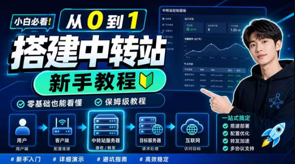 0门槛手把手教你自建一个AI-Token中转站，零基础也能看懂，保姆级教程-聚力云网创