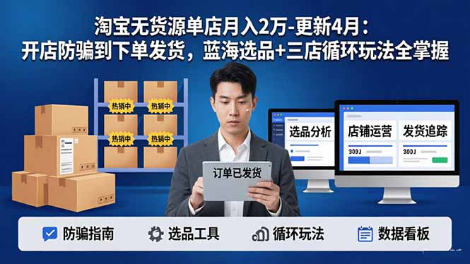 淘宝无货源5.0单店月入2万-更新4月：开店防骗到下单发货，蓝海选品+三店循环玩法全掌握-聚力云网创