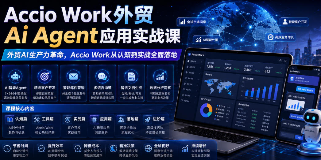 Accio Work外贸Ai Agent应用实战课，外贸AI生产力革命，Accio Work从认知到实战全面落地-聚力云网创