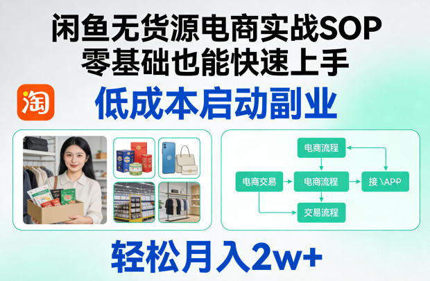 闲鱼无货源电商实战SOP,零基础也能快速上手,低成本启动副业,轻松月入2w+-聚力云网创