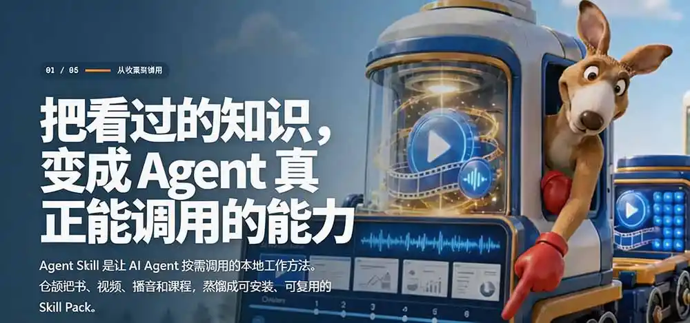 图片[2]-全网走红！GitHub上6.7K Star的开源项目，把任何书、长视频、播客蒸馏成AI工具，值得收藏 cangjie-skill-聚力云网创