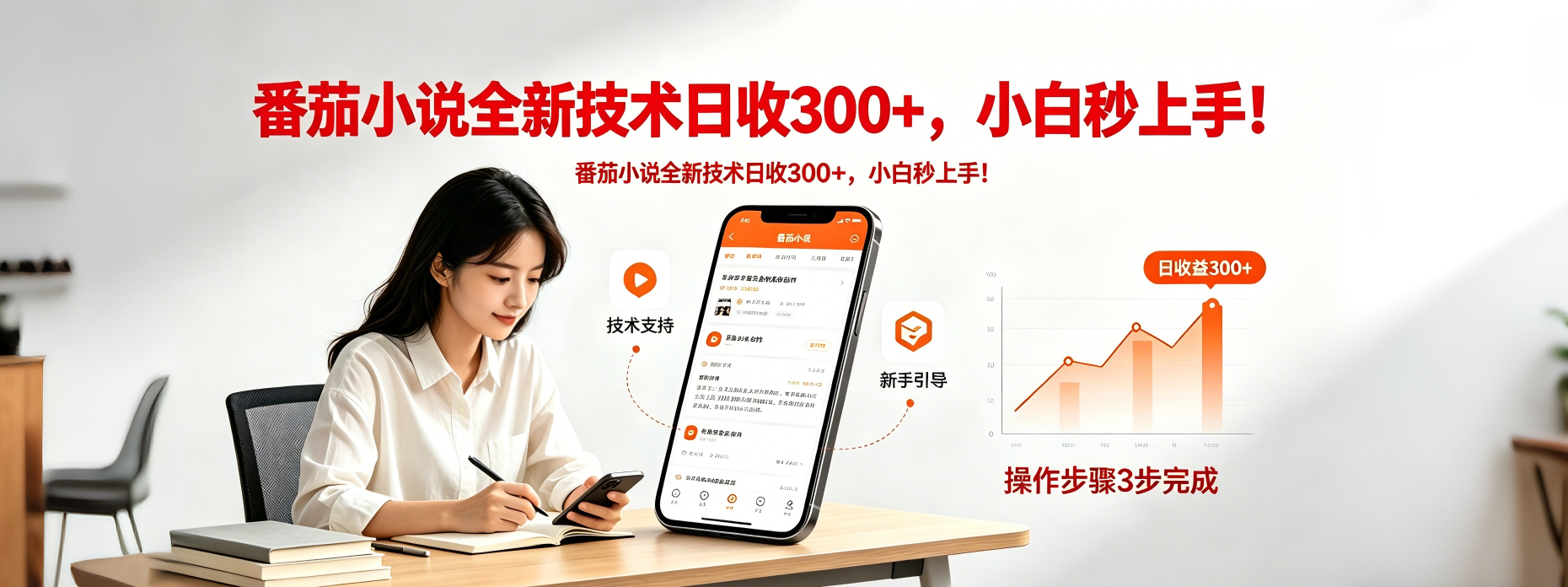 番茄小说全新技术全新玩法！无脑日收300+-聚力云网创