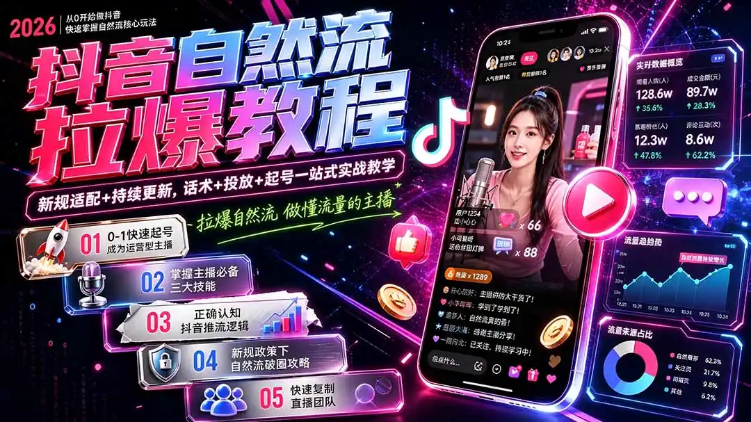 抖音自然流拉爆教程-更新7月:做懂流量的主播,新规适配+持续更新,话术+投放+起号一站式实战教学-聚力云网创