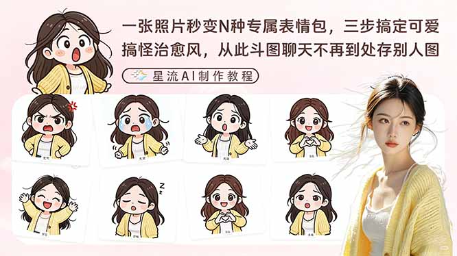 一张照片秒变N种专属表情包，三步搞定可爱搞怪治愈风，从此斗图聊天不再到处存别人图-聚力云网创