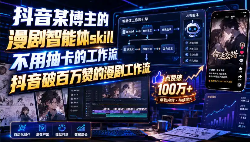 抖音某博主的漫剧智能体skill,不用抽卡的工作流,抖音破百万赞的漫剧工作流(更新)-聚力云网创