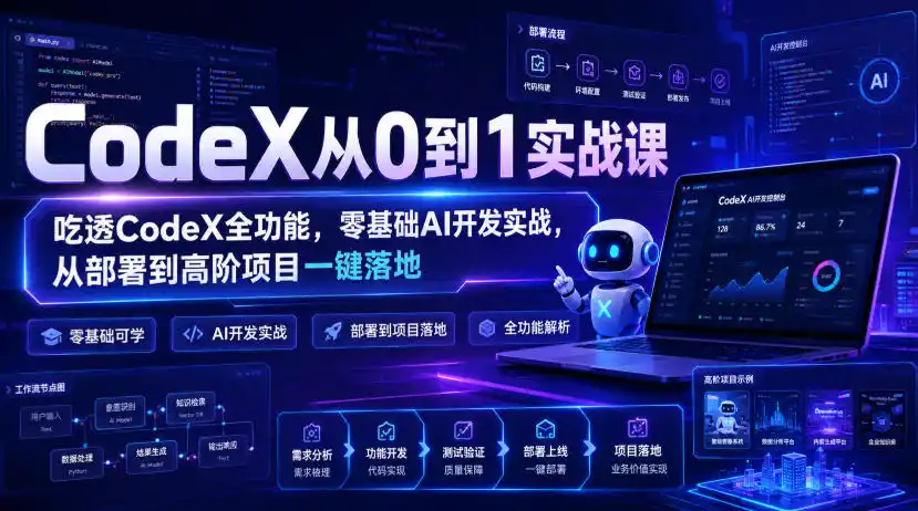 CodeX从0到1实战课,吃透CodeX全功能,零基础AI开发实战,从部署到高阶项目一键落地-聚力云网创