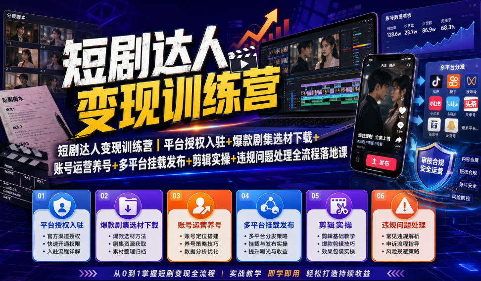 短剧达人变现训练营｜平台授权入驻+爆款剧集选材下载+账号运营养号+多平台挂载发布+剪辑实操+违规问题处理全流程落地课-聚力云网创