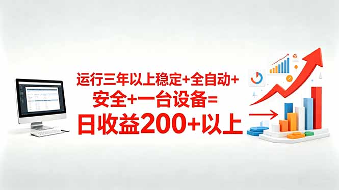 三年以上稳定+全自动+安全+一台设备=日收益200+-聚力云网创
