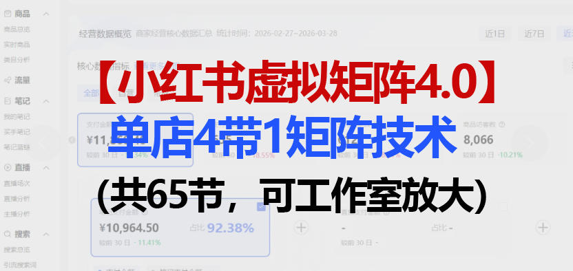 小红书虚拟矩阵4.0技术：单店4带1矩阵(共65节，可工作室放大)-聚力云网创