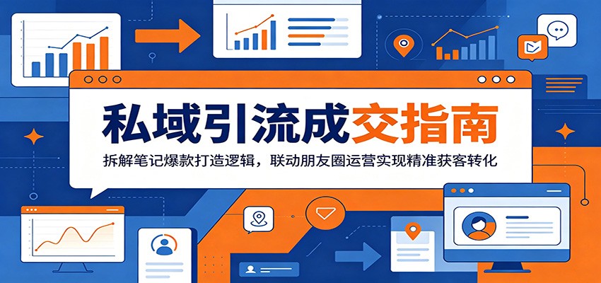 私域引流成交指南：拆解笔记爆款打造逻辑，联动朋友圈运营实现精准获客转化-聚力云网创