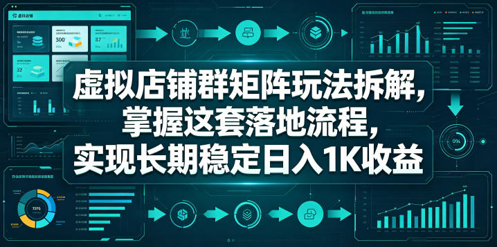 虚拟店铺群矩阵玩法拆解,掌握这套落地流程,实现长期稳定日入1K收益【揭秘】-聚力云网创