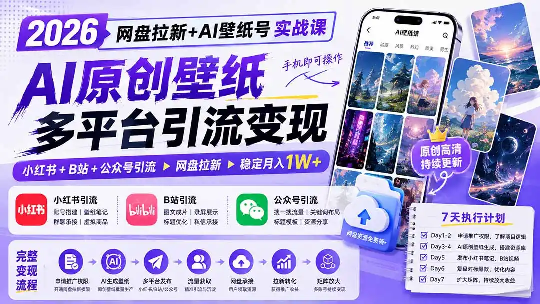 2026网盘拉新+AI壁纸号实战课:AI原创壁纸+小红书+B站+公众号引流,手机即可操作,月入1W+-聚力云网创