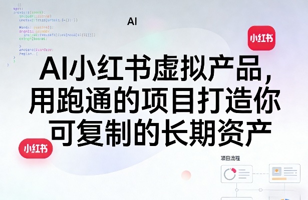 AI小红书虚拟产品，用跑通的项目打造你可复制的长期资产(更新)-聚力云网创