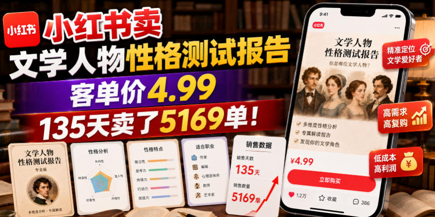 小红书卖文学人物性格测试报告，客单价4.99，135天卖了5169单！-聚力云网创