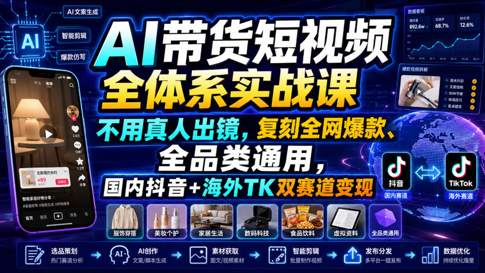 AI带货短视频全体系实战课,不用真人出镜,复刻全网爆款、全品类通用,国内抖音+海外TK双赛道变现-聚力云网创